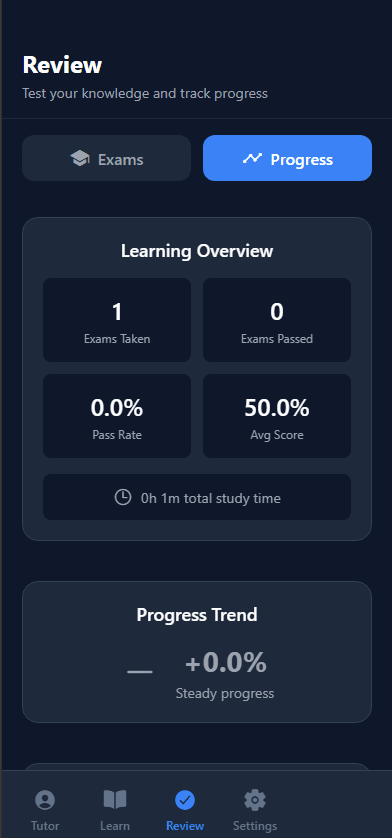 Progress Tracking